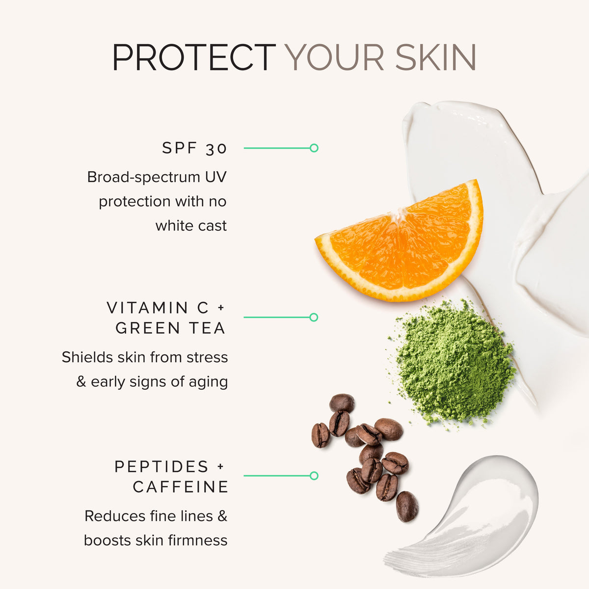 Product packaging with SPF 30, vitamin C, green tea, peptides, caffeine, orange, green tea leaves, coffee beans, and a cream smear 