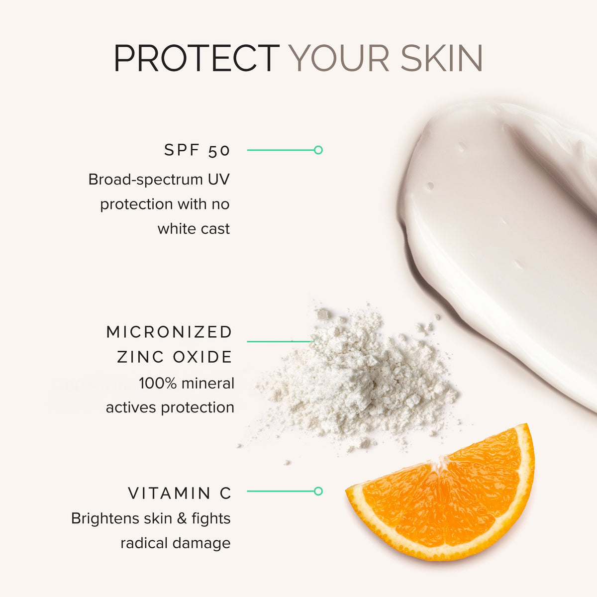 Product packaging with SPF 50, micronized zinc oxide, and vitamin C benefits displayed.