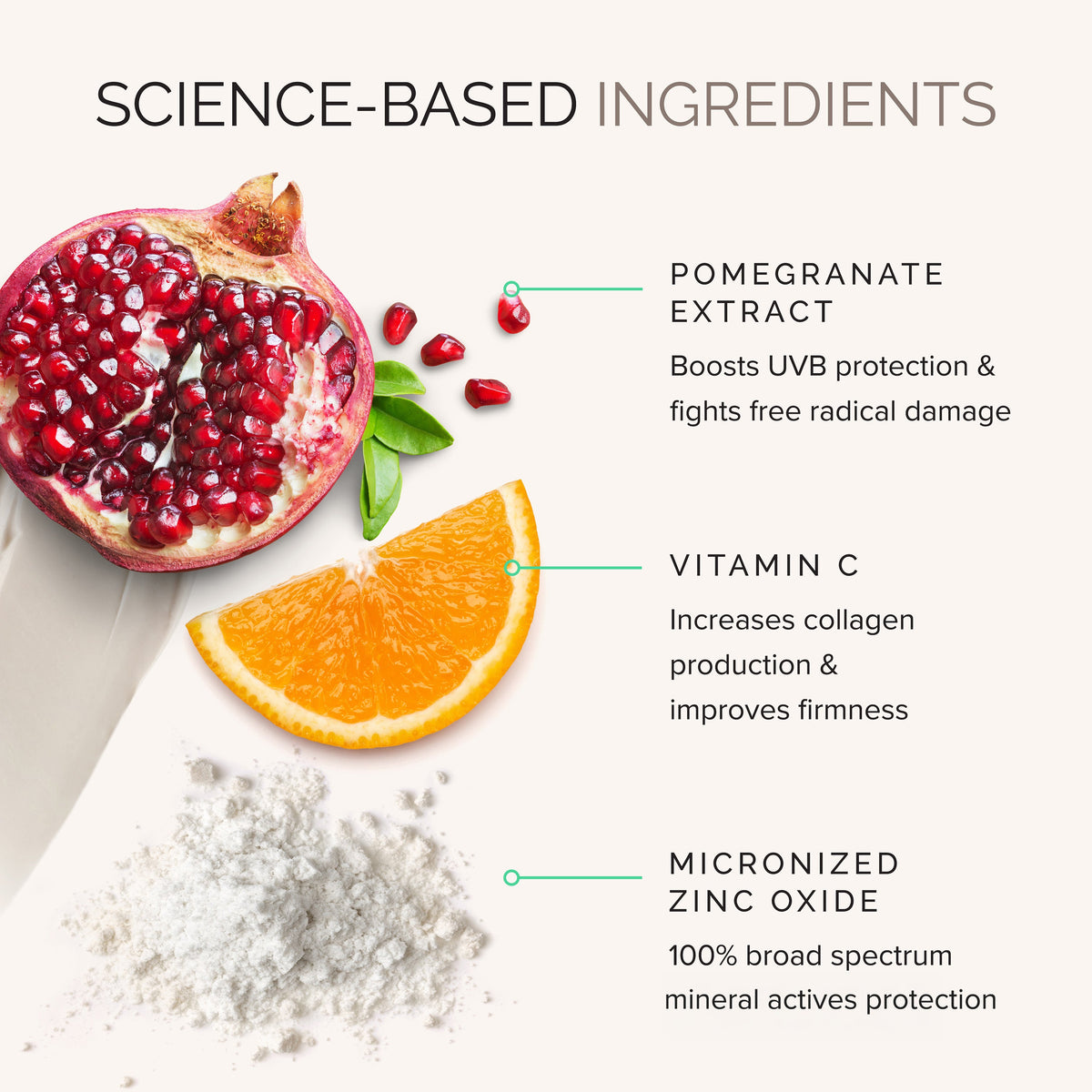 Science-based ingredients with pomegranate, orange, and zinc oxide