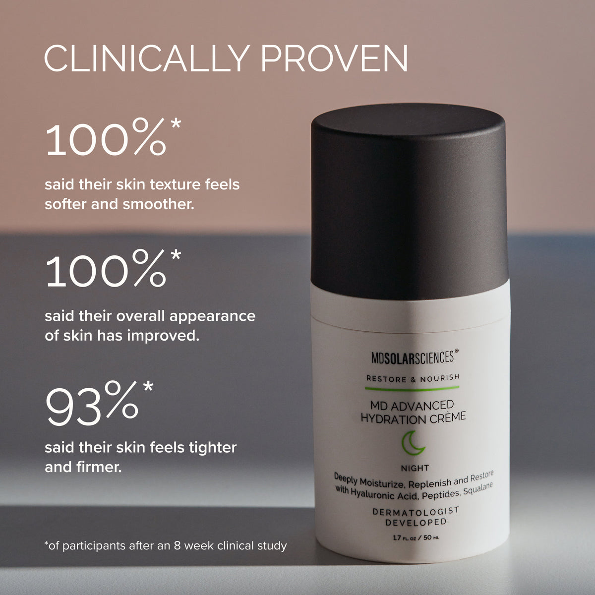 Cosmetic cream bottle with clinical proven claims 