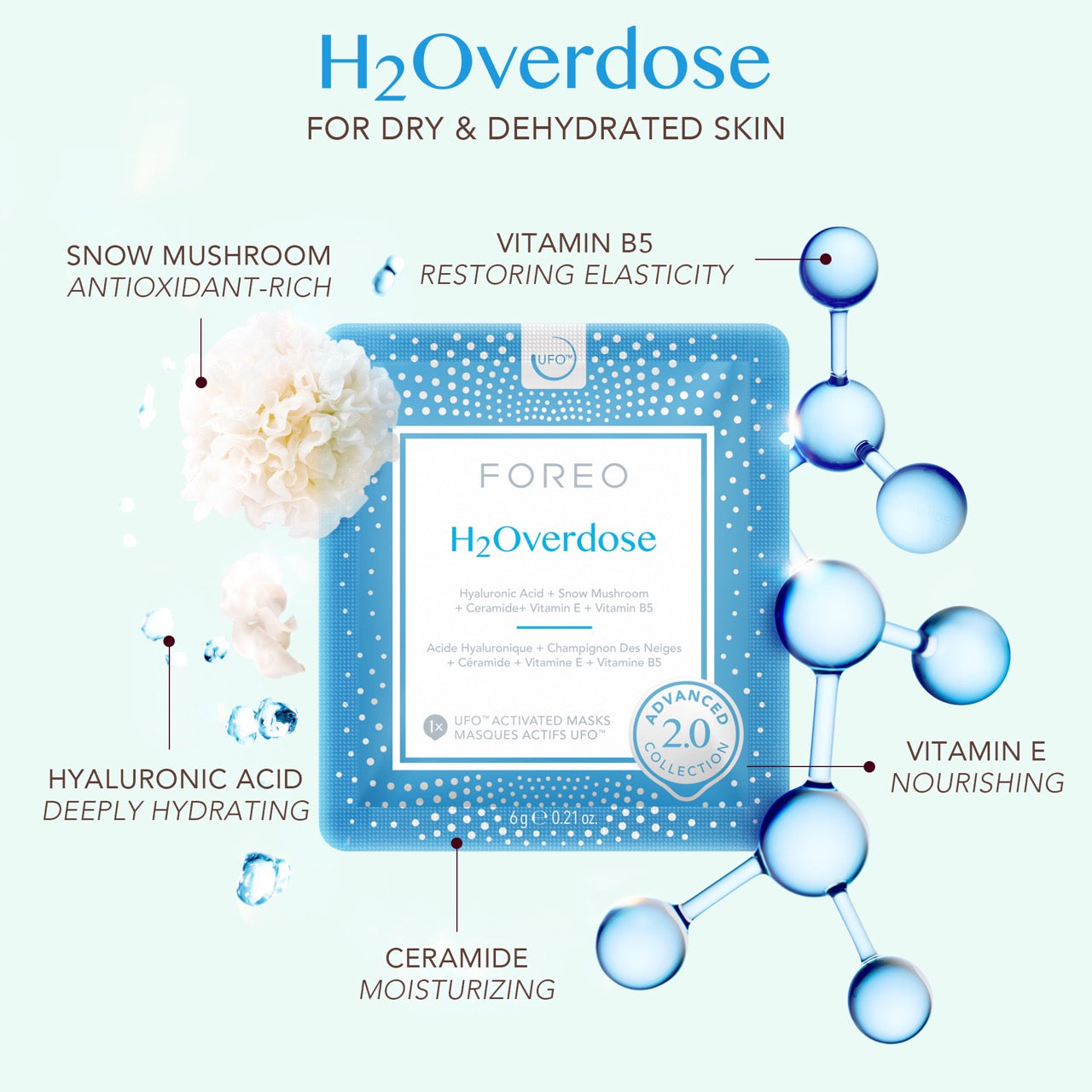 UFO Masks H2Overdose 2.0 x6