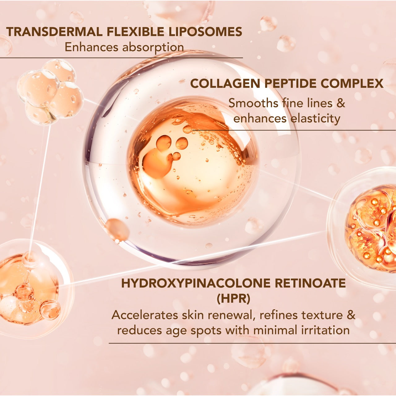 FOREO SUPERCHARGED Triple-Action Firming Serum 30mL