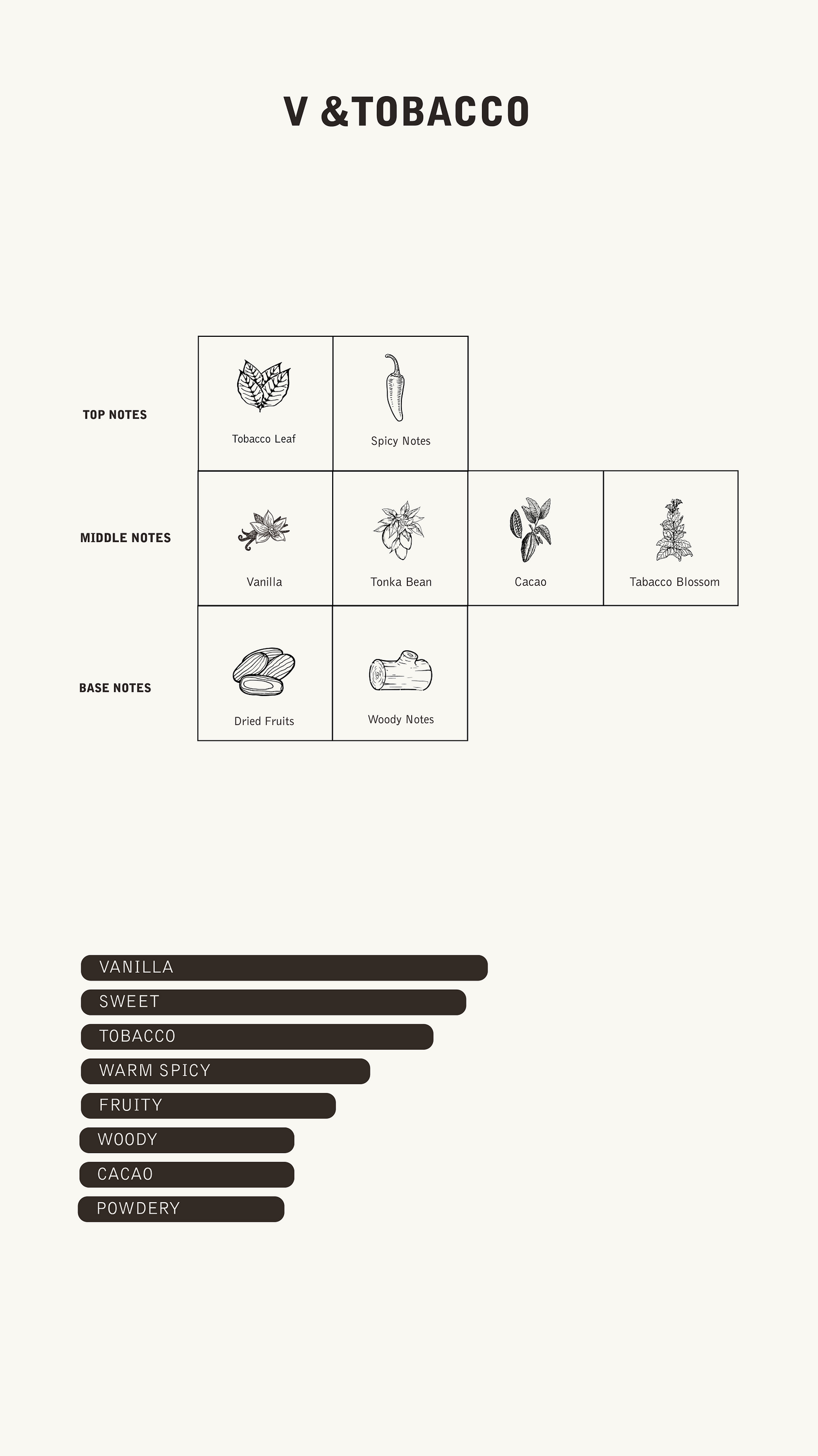 NNT Lab - Vanilla & TOBACCO