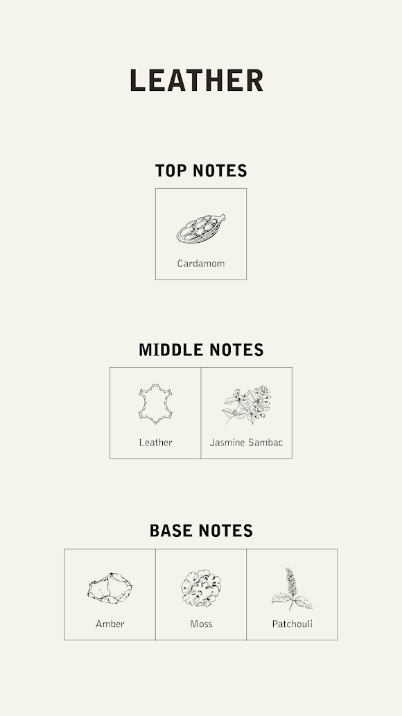 NNT Lab - LEATHER